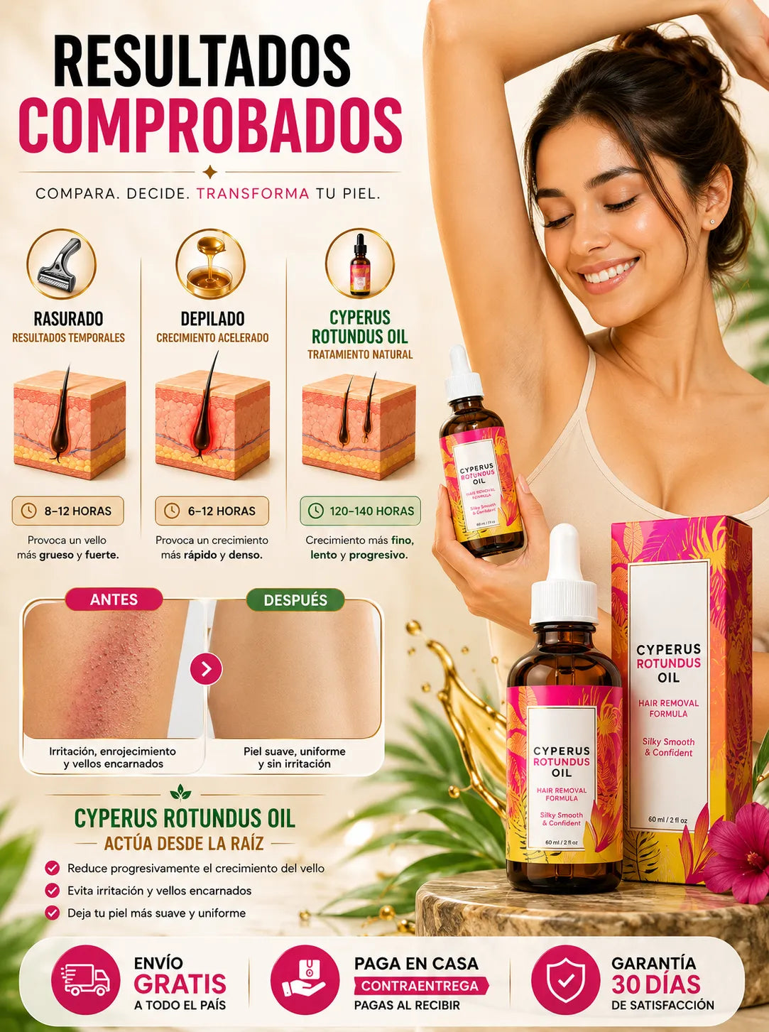 CYPERUS ROTUNDUS OIL 60ML: Disminuye el vello y elimina la irritación 🪒