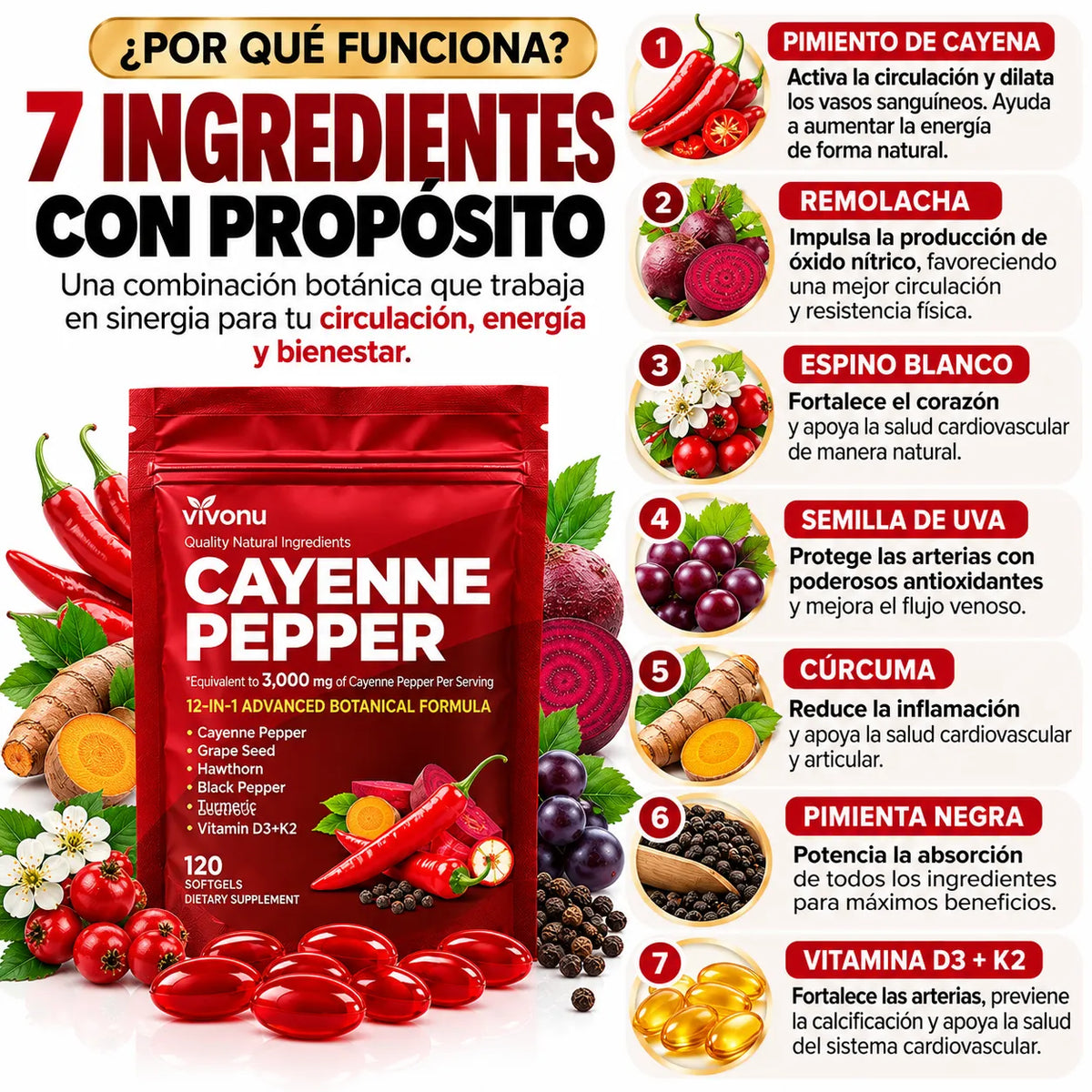 Cayenne Pepper - 120 Capsulas