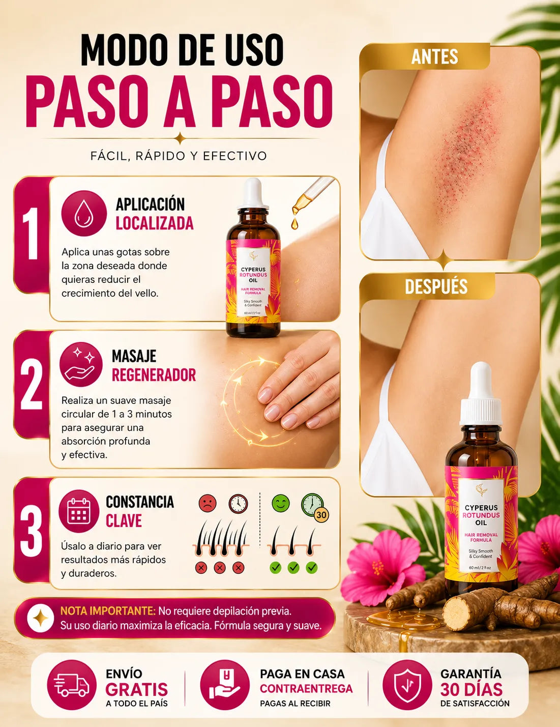 CYPERUS ROTUNDUS OIL 60ML: Disminuye el vello y elimina la irritación 🪒