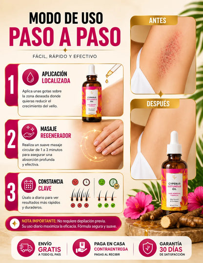 CYPERUS ROTUNDUS OIL 60ML: Disminuye el vello y elimina la irritación 🪒